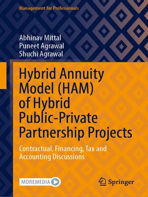 cover image of Hybrid Annuity Model (HAM) of Hybrid Public-Private Partnership Projects